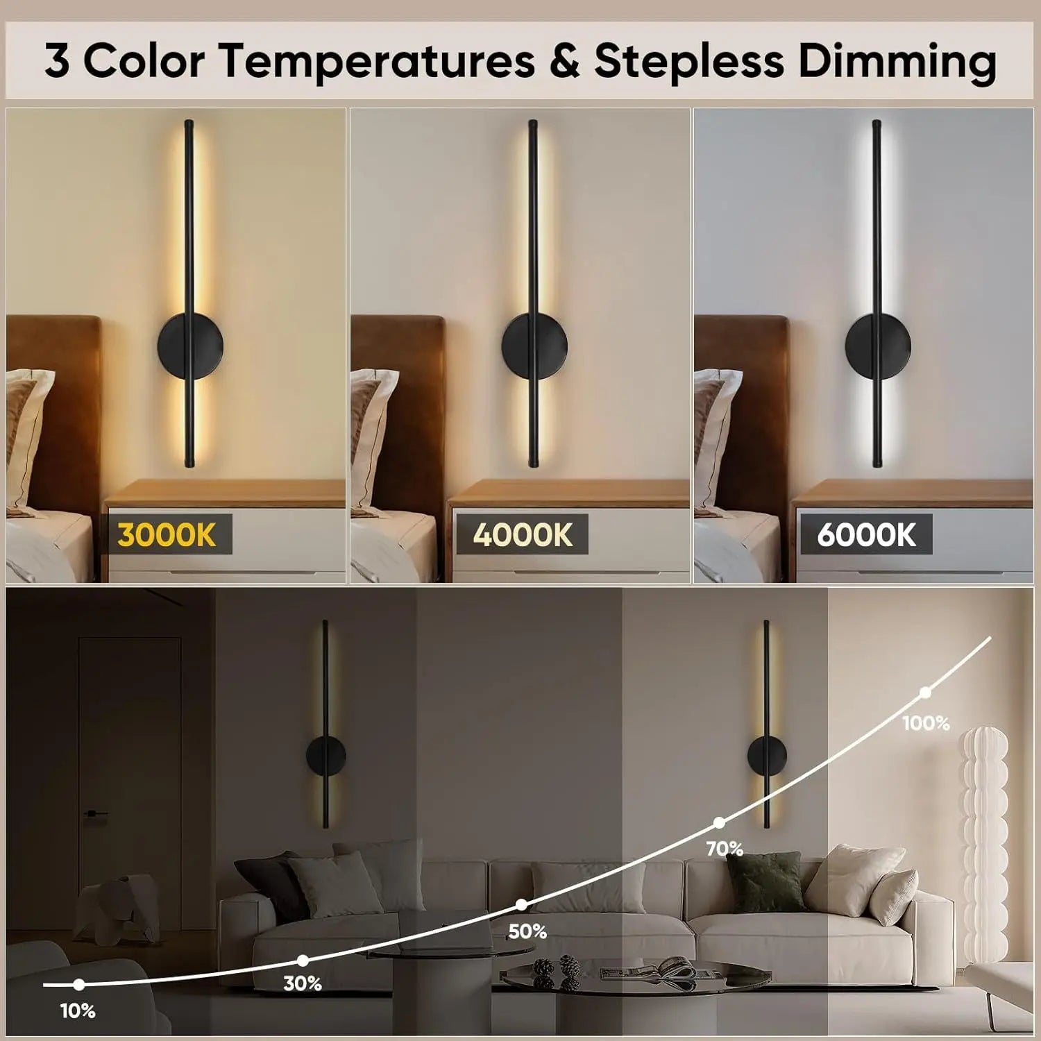 1pc battery operated wall sconce Wireless LED light 5v  with remote control USB rechargeable wall lights for bedroom living room